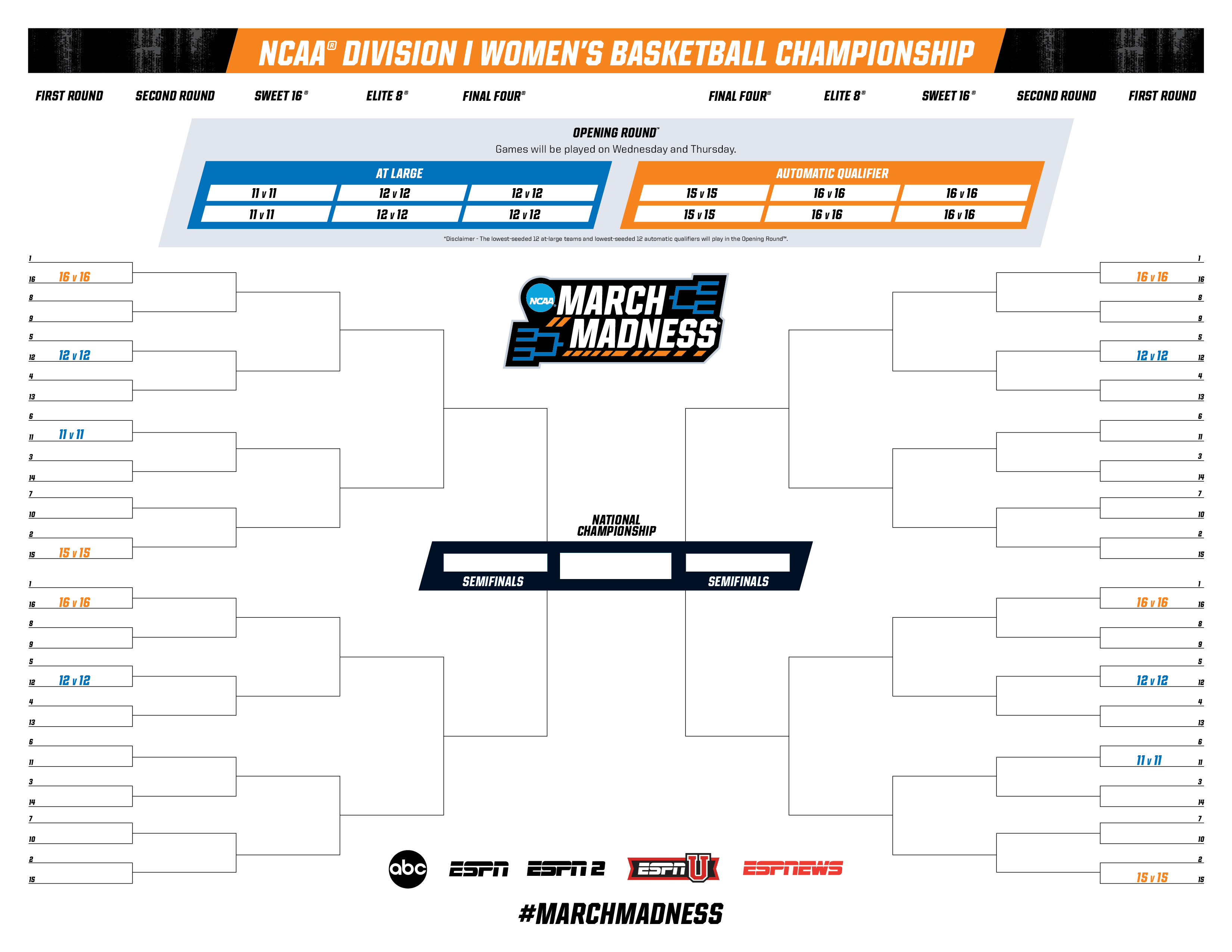 76 teams will make the 2027 NCAA women's basketball tournament
