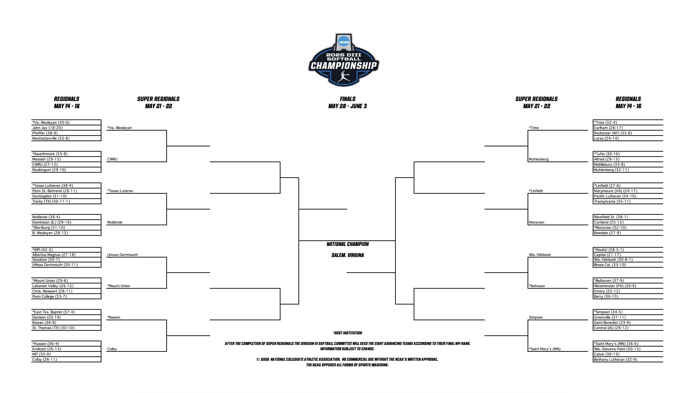 Bracket
