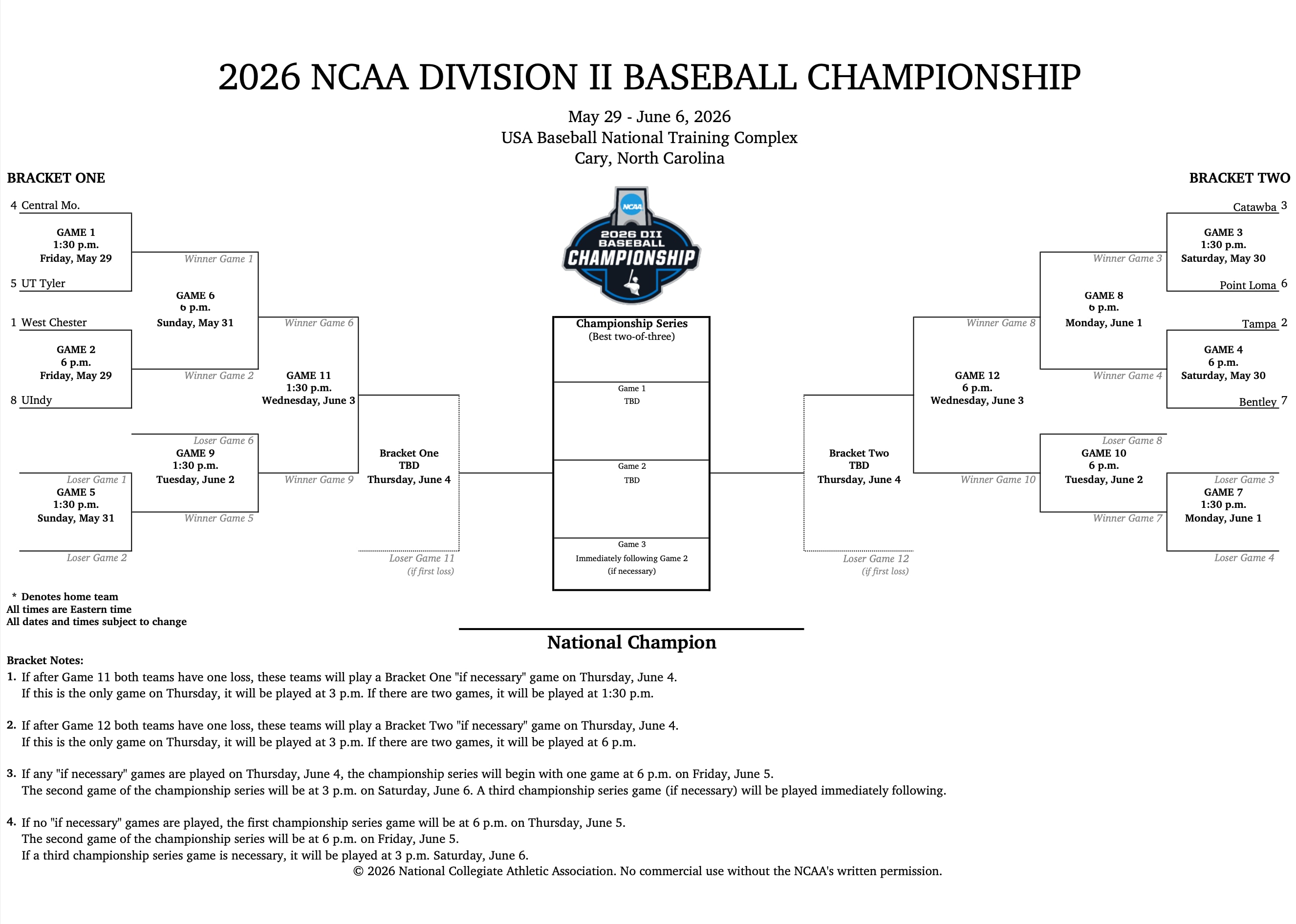 DII baseball